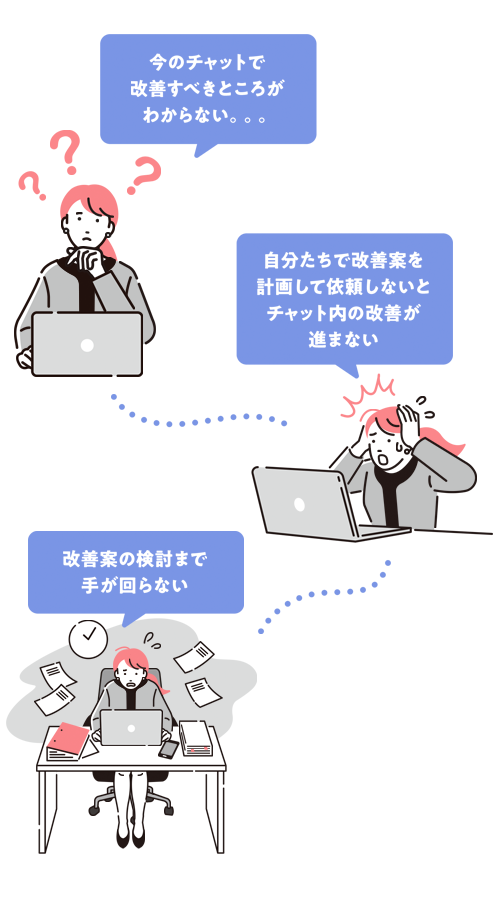 キャッチ CHATBAGの成功事例紹介！